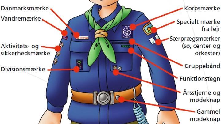 Mærker på uniformen